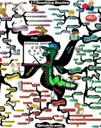 Picture for Holistic Life Coaching package